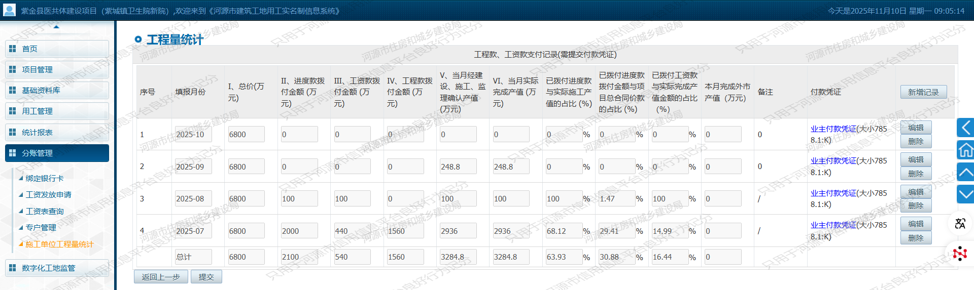 施工单位工程量统计2